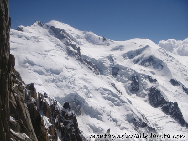 aiguille du midi