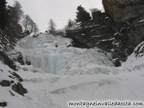 cascata di entrelor