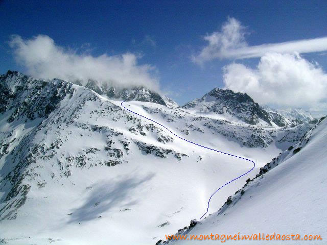 col de balme